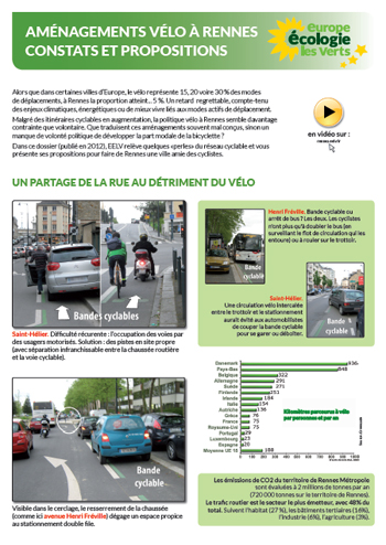 Aménagements vélo à Rennes : constats et propositions